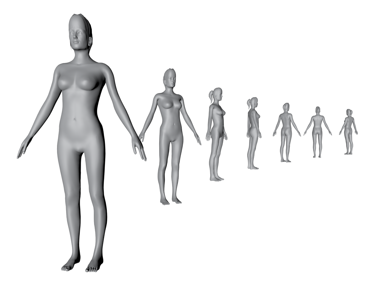 Scan corporel 3D